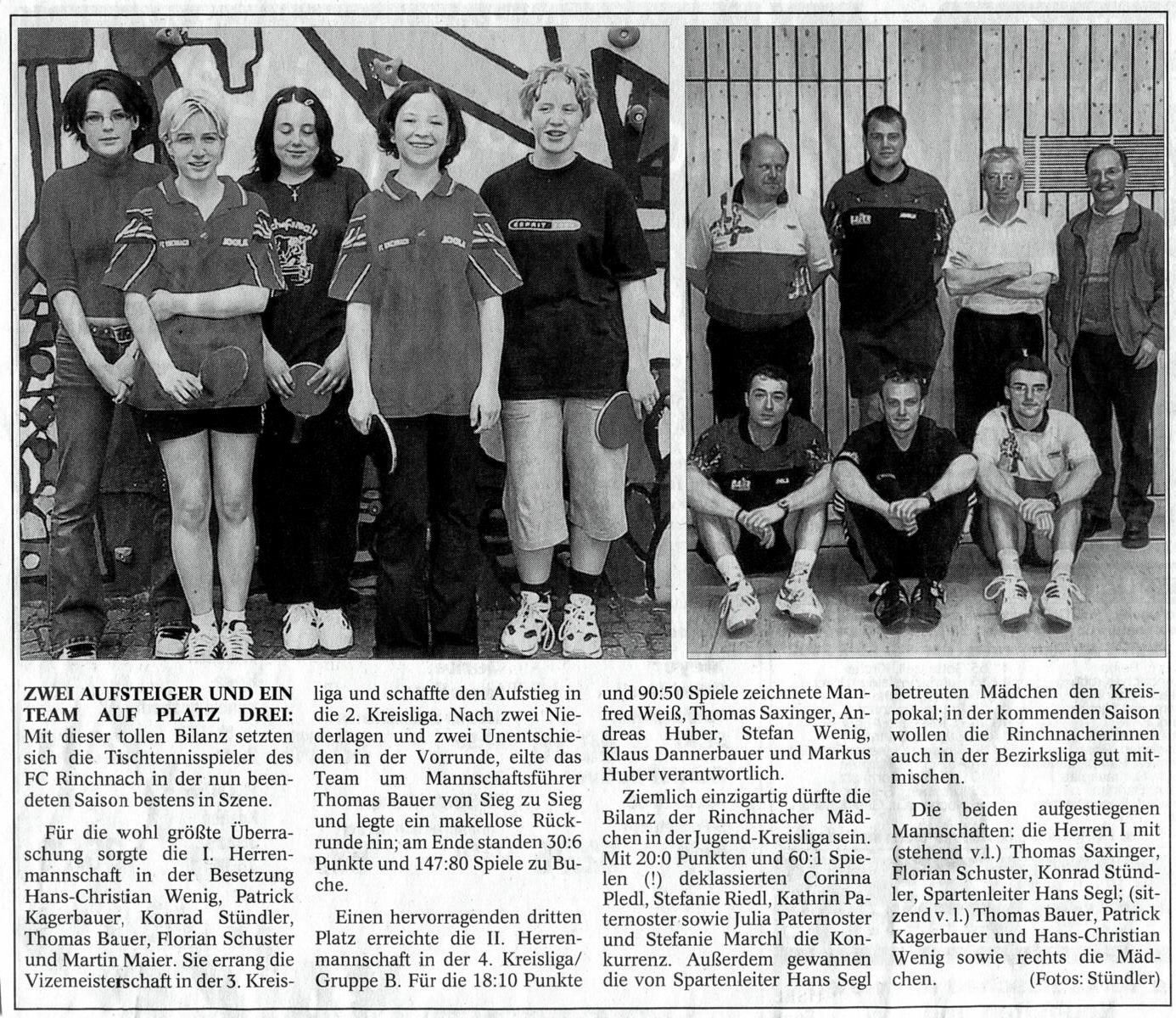 2002-04-24-Tischtennis-Aufsteiger---001.JPG